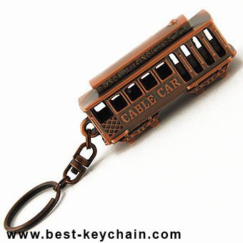 souvenir san francisco metal cable car keychain